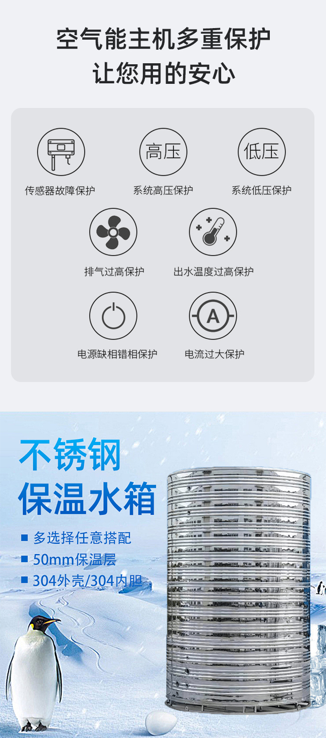 空氣能熱泵
